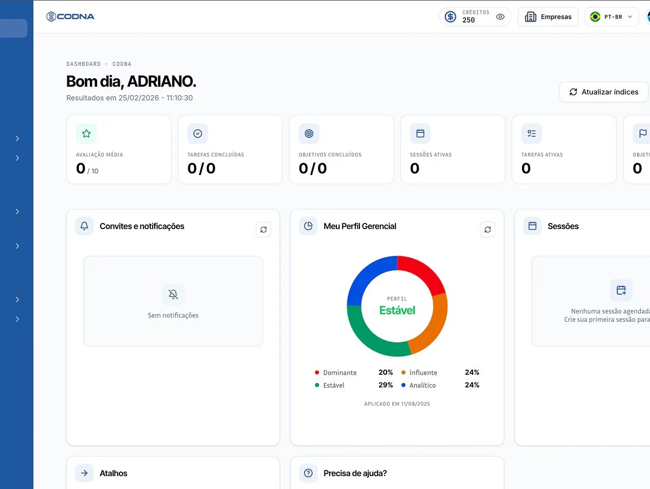 Dashboard da plataforma CODNA Assessment